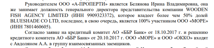 Офшорные прятки Авдоляна: ставропольский скандал вскрыл кипрскую кубышку